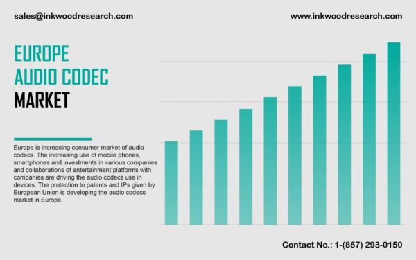 europe-audio-codec-market europe-audio-codec-market