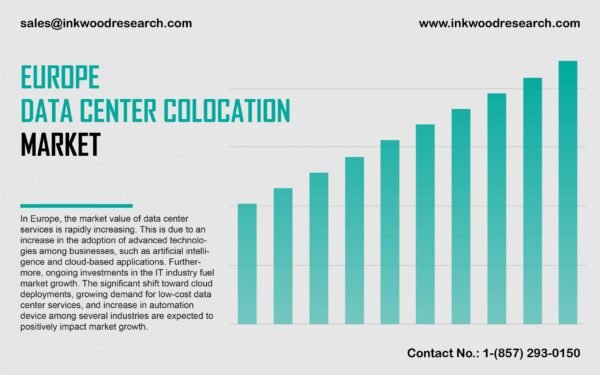 europe-data-center-colocation-market europe-data-center-colocation-market