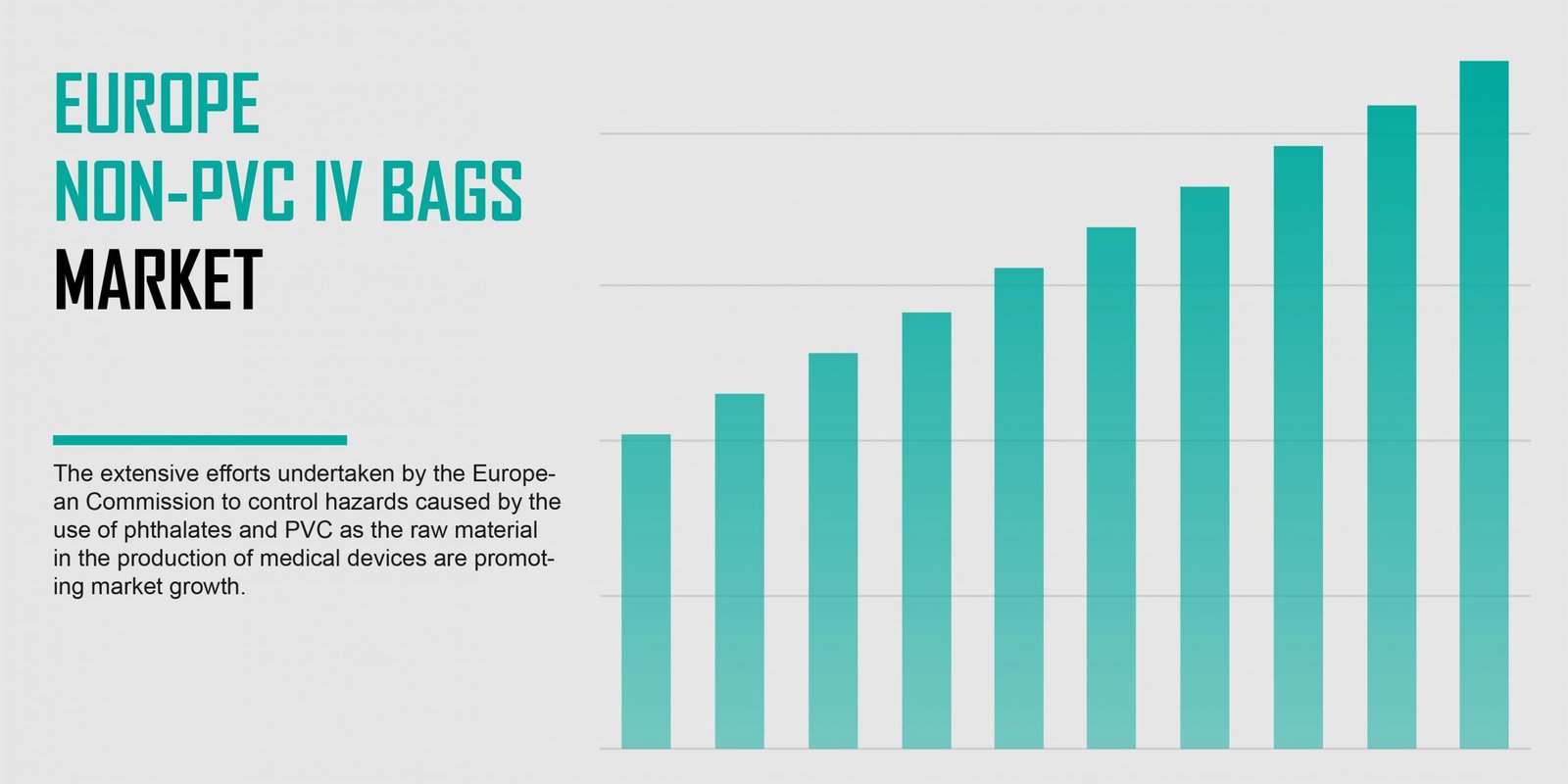 europe-non-pvc-iv-bags-market