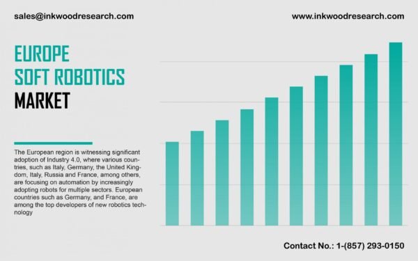 europe-soft-robotics-market europe-soft-robotics-market
