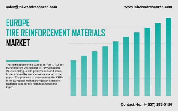 europe-tire-reinforcement-materials-market