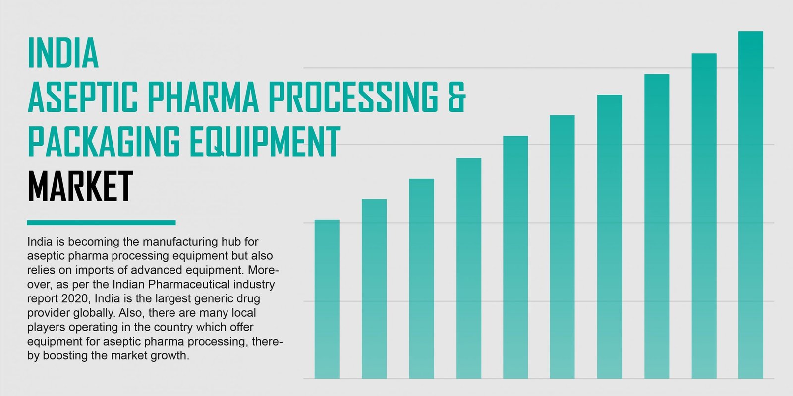 india-aseptic-pharma-processing-and-packaging-equipment-market india-aseptic-pharma-processing-and-packaging-equipment-market