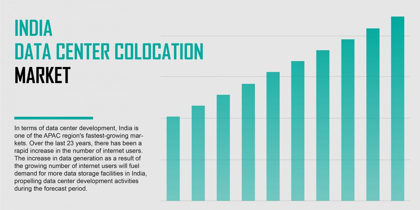 india-data-center-colocation-market india-data-center-colocation-market