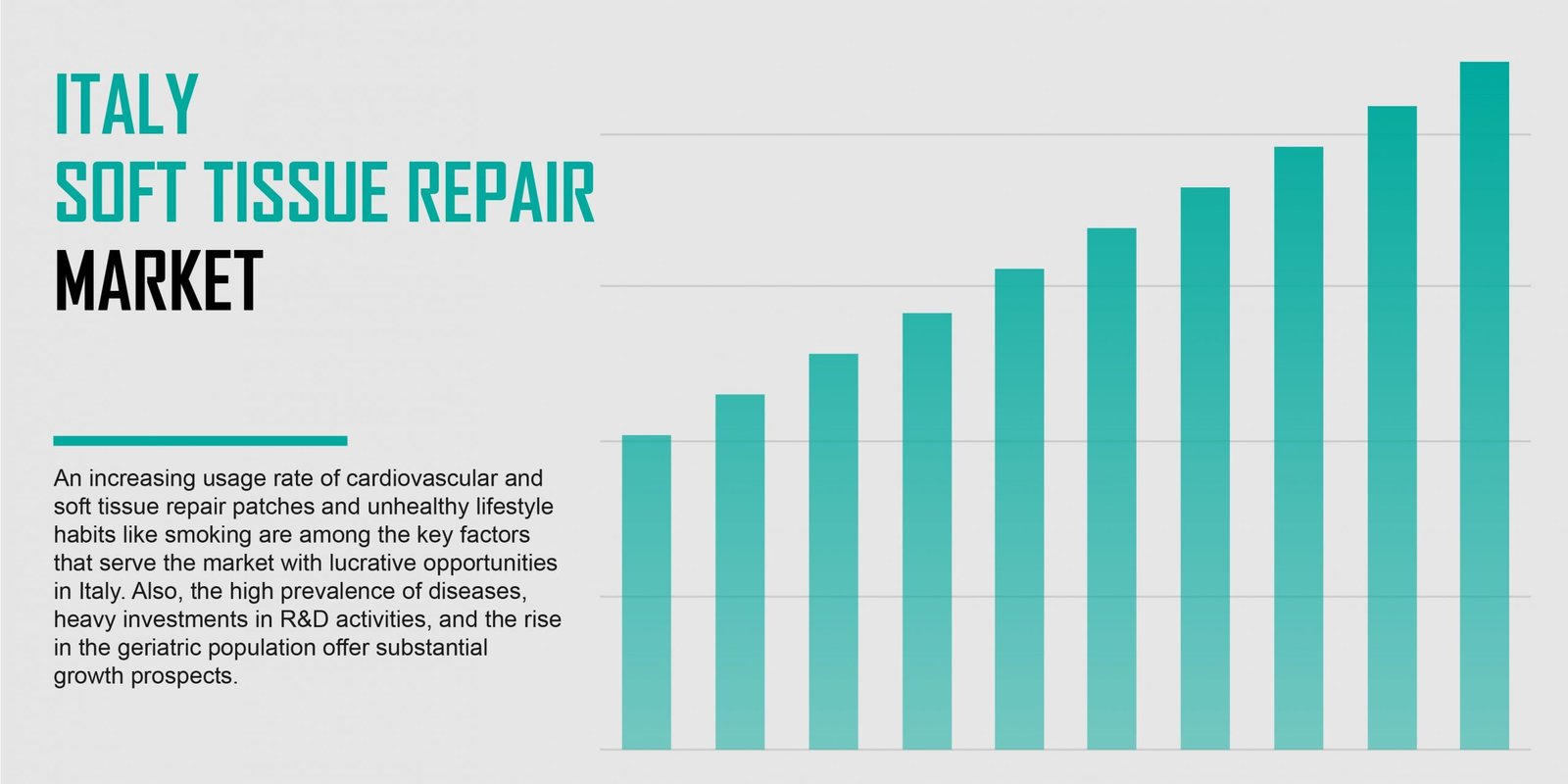 italy-soft-tissue-repair-market italy-soft-tissue-repair-market
