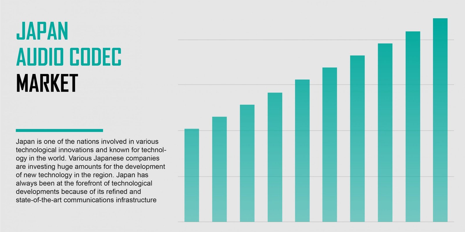 japan-audio-codec-market japan-audio-codec-market