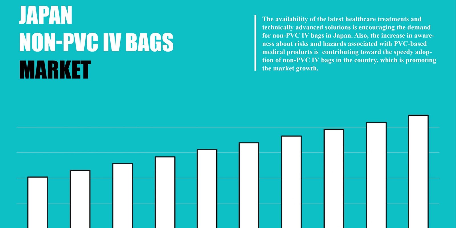 japan-non-pvc-iv-bags-market japan-non-pvc-iv-bags-market