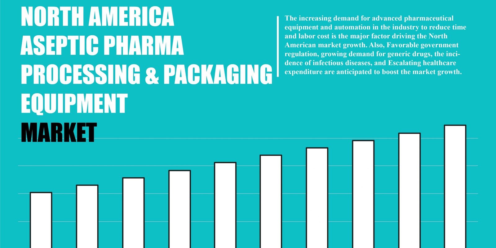 north-america-aseptic-pharma-processing-and-packaging-equipment-market north-america-aseptic-pharma-processing-and-packaging-equipment-market