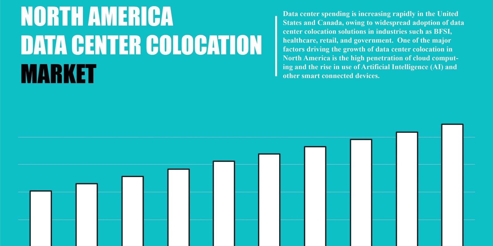 north-america-data-center-colocation-market north-america-data-center-colocation-market