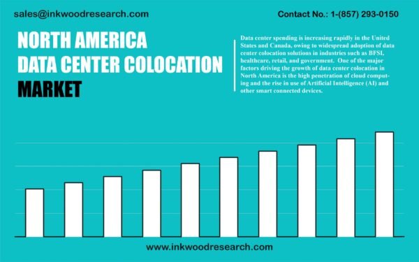north-america-data-center-colocation-market north-america-data-center-colocation-market