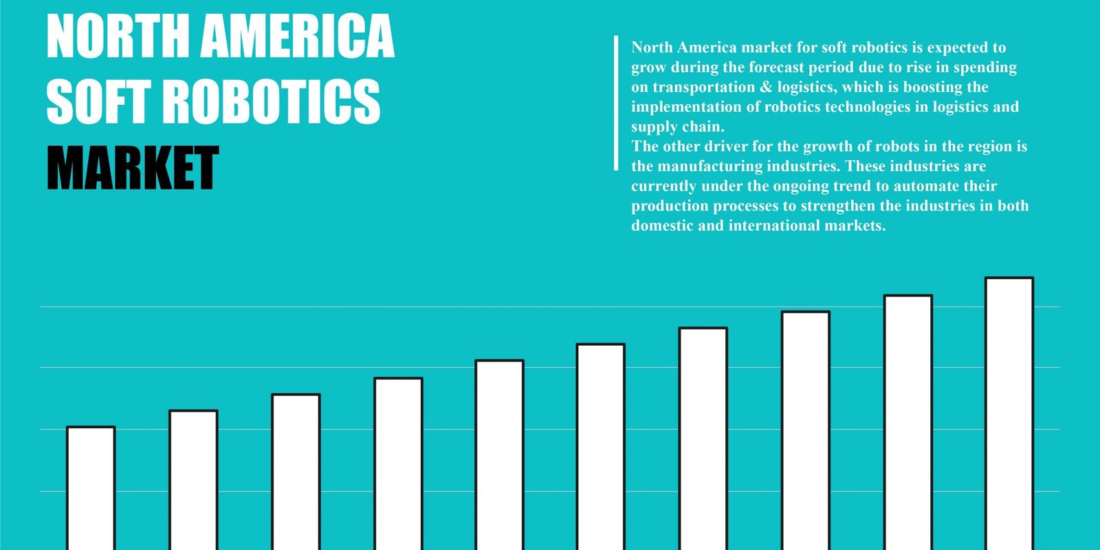 north-america-soft-robotics-market north-america-soft-robotics-market