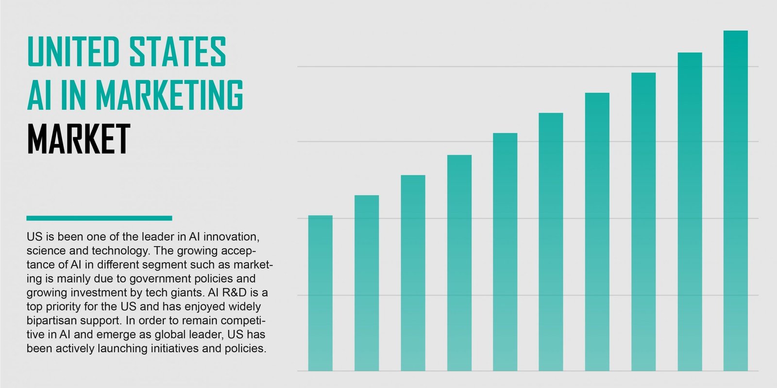 united-states-artificial-intelligence-ai-in-marketing-market united-states-artificial-intelligence-ai-in-marketing-market