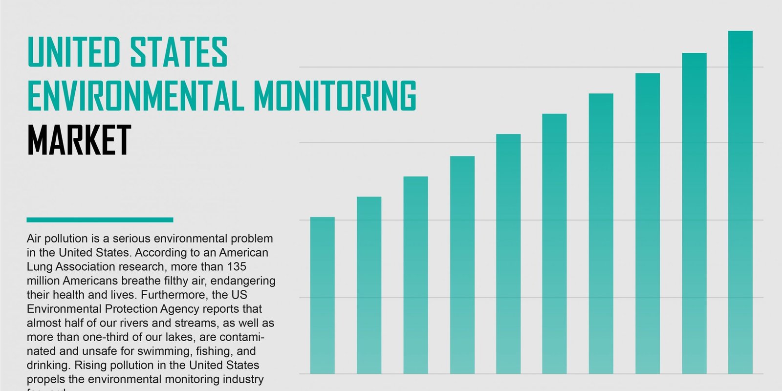 united-states-environmental-monitoring-market united-states-environmental-monitoring-market