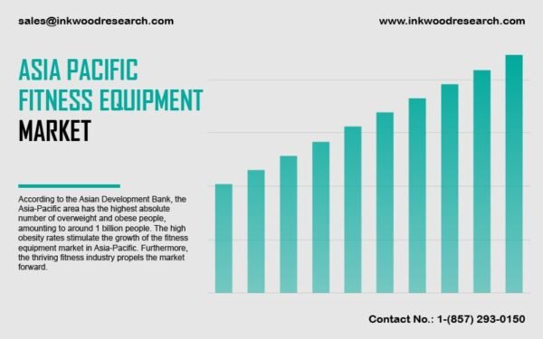 asia-pacific-fitness-equipment-market