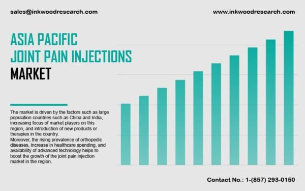 asia-pacific-joint-pain-injections-market asia-pacific-joint-pain-injections-market
