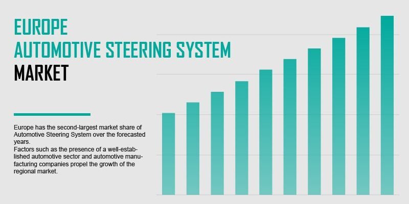 europe-automotive-steering-system-market