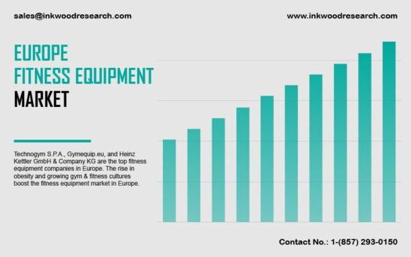 europe-fitness-equipment-market europe-fitness-equipment-market