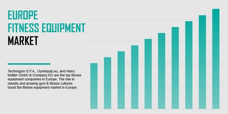 europe-fitness-equipment-market