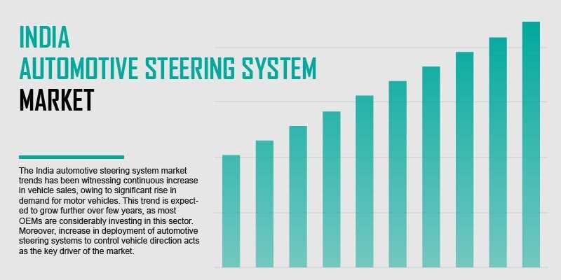 india-automotive-steering-system-market