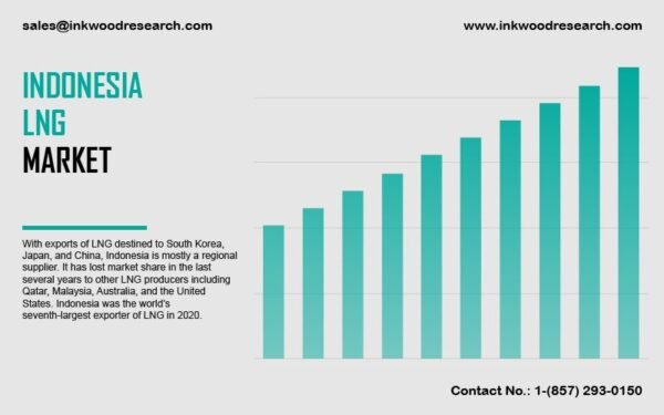 indonesia-liquefied-natural-gas-market indonesia-liquefied-natural-gas-market