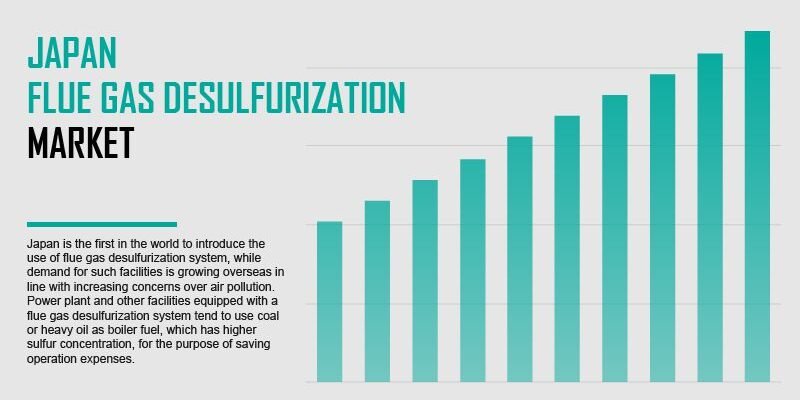 japan-flue-gas-desulfurization-market japan-flue-gas-desulfurization-market
