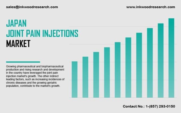 japan-joint-pain-injections-market