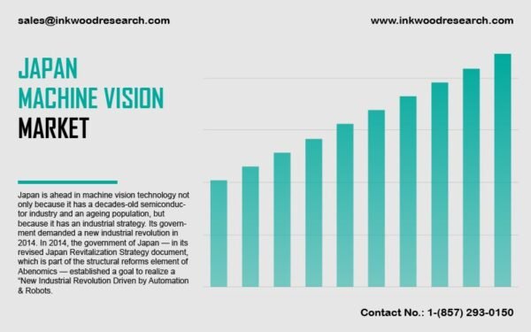 japan-machine-vision-market japan-machine-vision-market