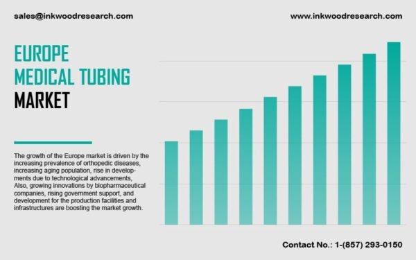 Europe-Medical-Tubing-Market Europe-Medical-Tubing-Market