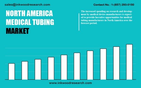 North-America-Medical-Tubing-Market North-America-Medical-Tubing-Market