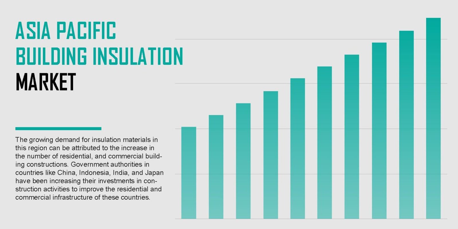 asia-pacific-building-insulation-market asia-pacific-building-insulation-market