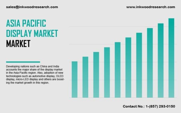 asia-pacific-display-market