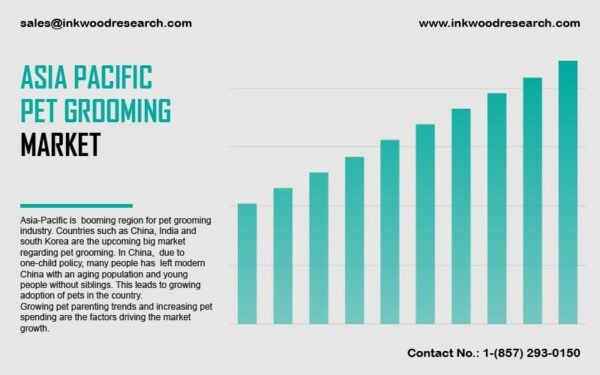 asia-pacific-pet-grooming-market asia-pacific-pet-grooming-market