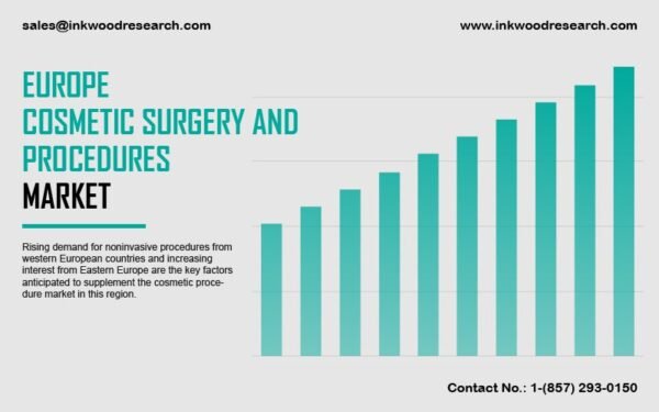 europe-cosmetic-surgery-and-procedure-markets