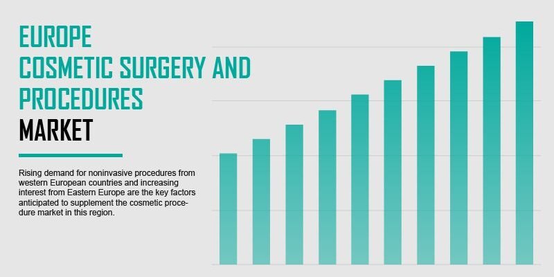 europe-cosmetic-surgery-and-procedure-markets europe-cosmetic-surgery-and-procedure-markets