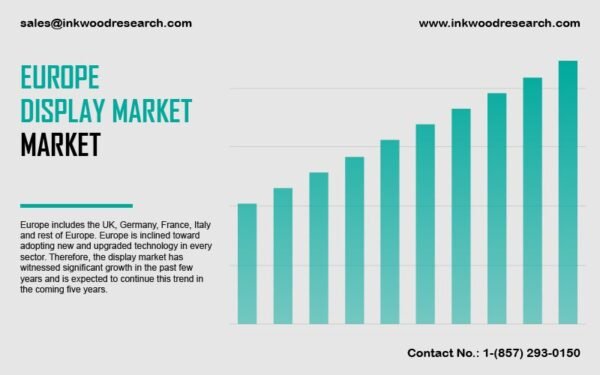 europe-display-market