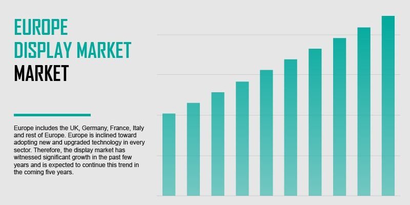 europe-display-market