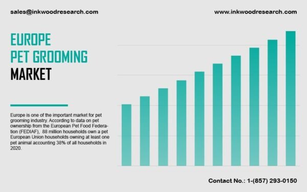europe-pet-grooming-market europe-pet-grooming-market