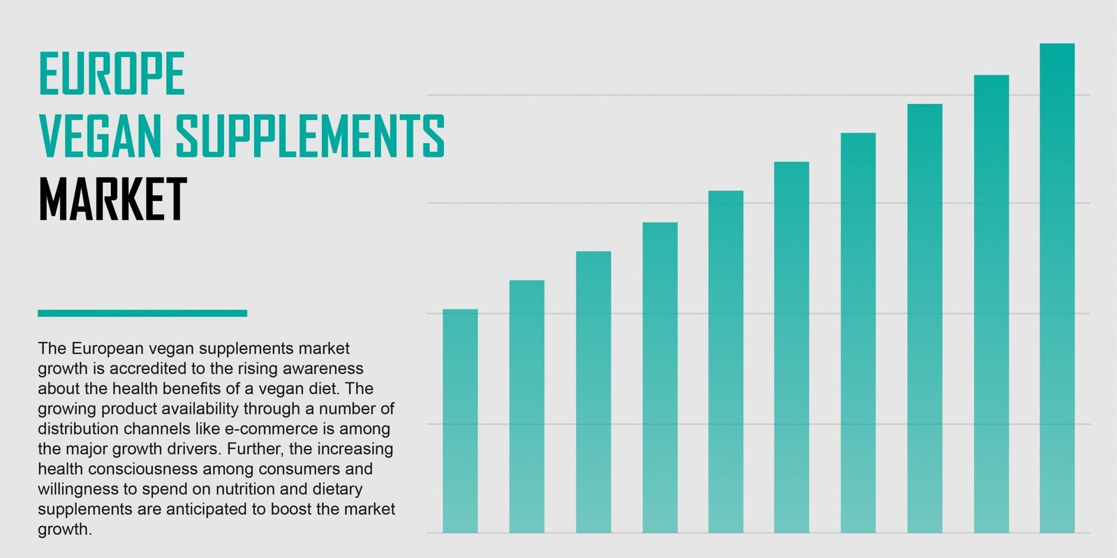 europe-vegan-supplements-market