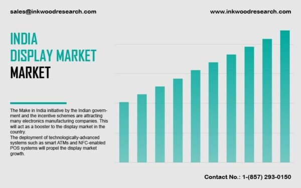 india-display-market india-display-market