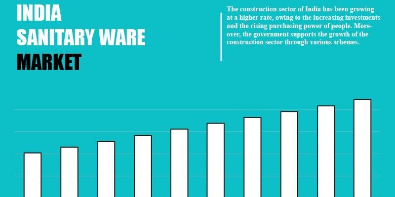 india-sanitary-ware-market india-sanitary-ware-market