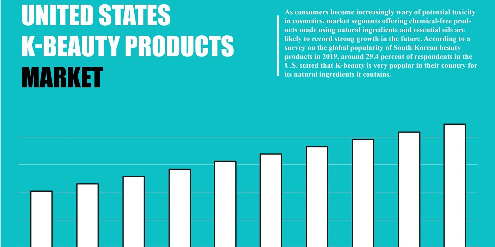 united-states-k-beauty-products-market