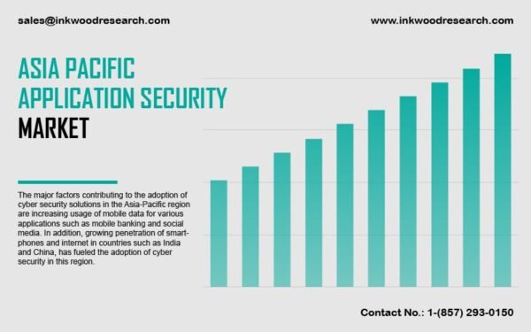 asia-pacific-application-security-market