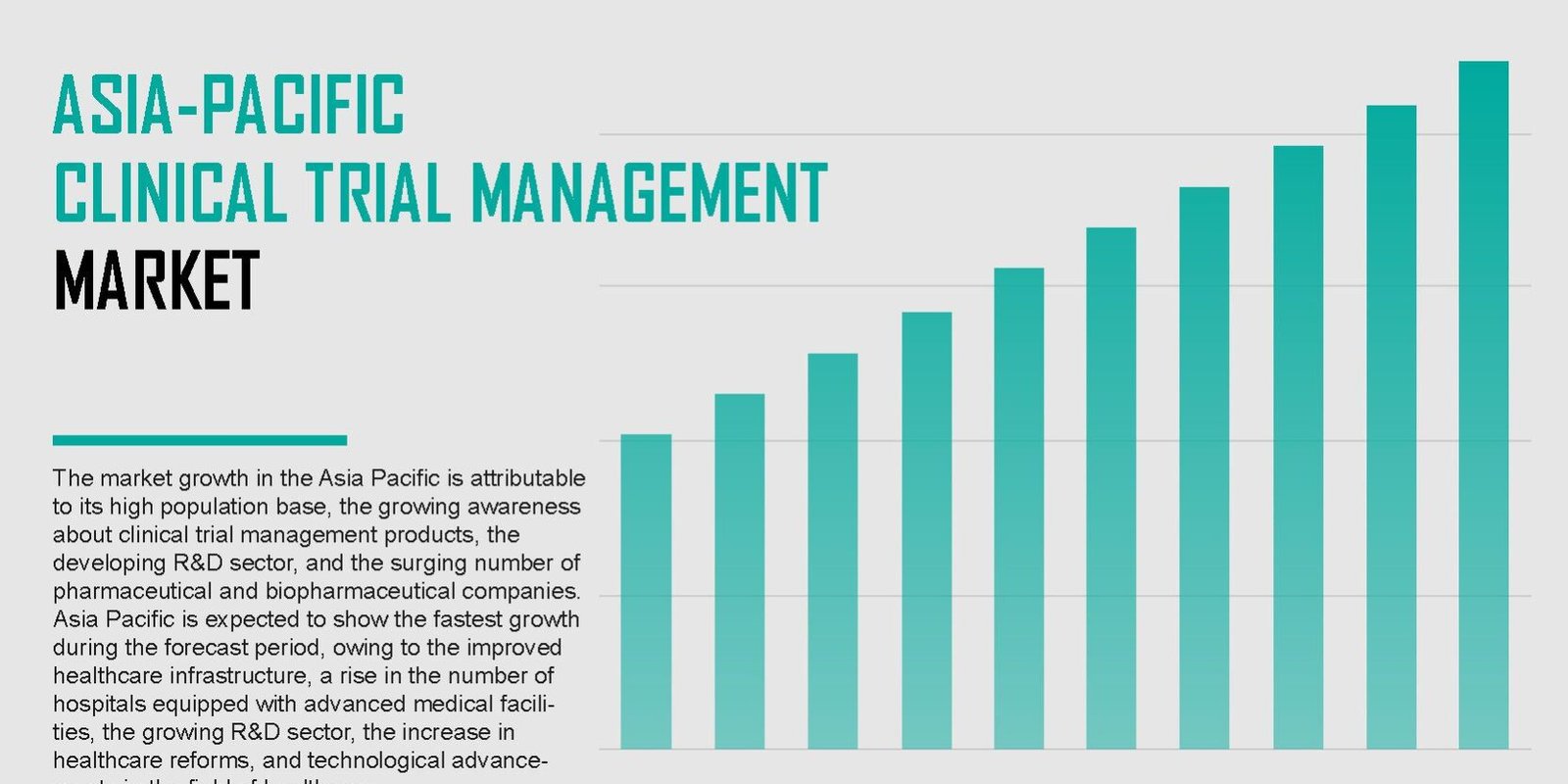 asia-pacific-clinical-trial-management-market asia-pacific-clinical-trial-management-market