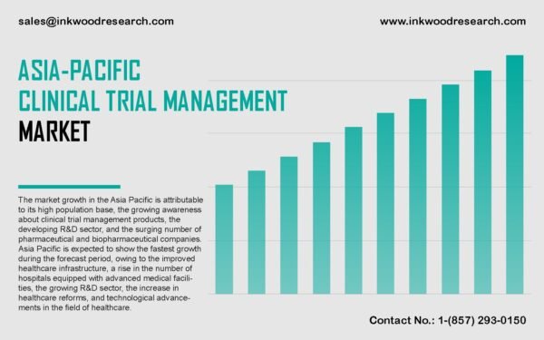 asia-pacific-clinical-trial-management-market
