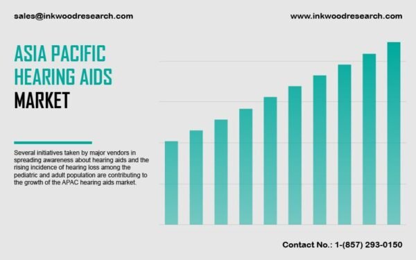 asia-pacific-hearing-aids-market