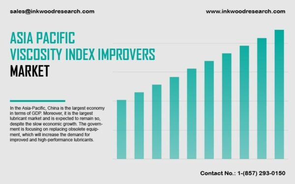 asia-pacific-viscosity-index-improvers-market