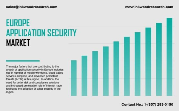 europe-application-security-market