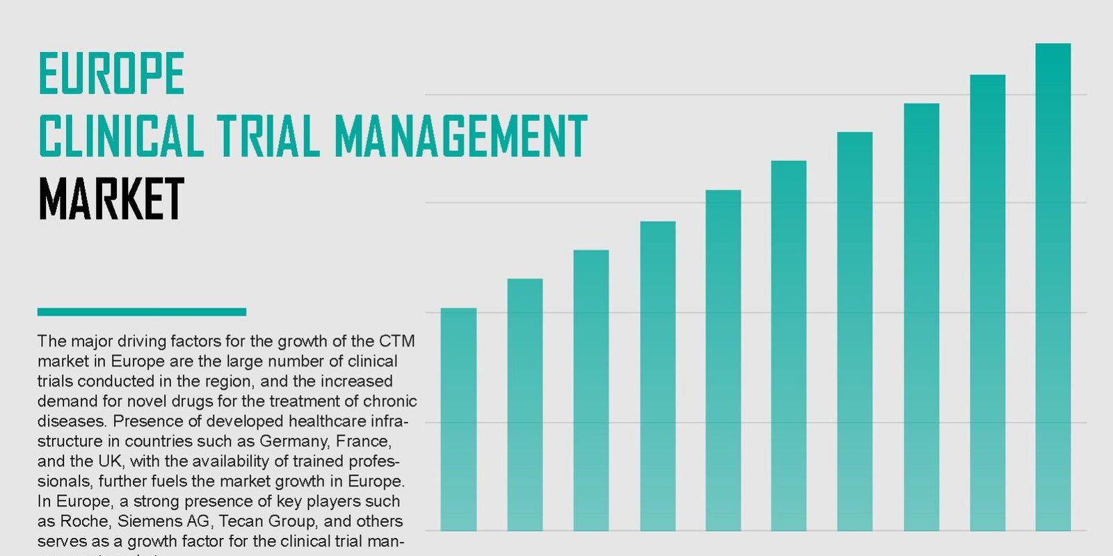 europe-clinical-trial-management-market