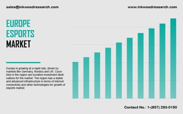 europe-esports-market