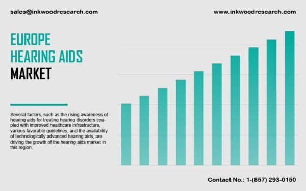 europe-hearing-aids-market europe-hearing-aids-market