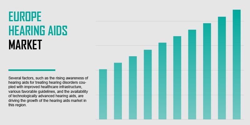 europe-hearing-aids-market